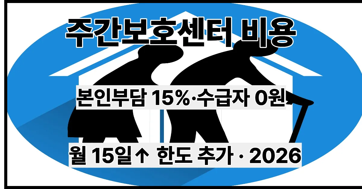 주간보호센터 비용 2026 본인부담 15% 추가산정 재가급여 데이케어