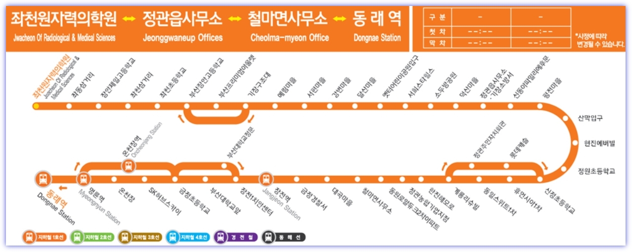 부산 1008번 버스 노선