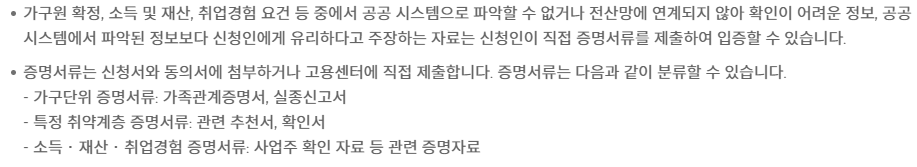 국민취업지원제도 신청 방법, 제출 서류 (2)