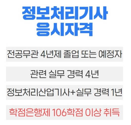 정보처리기사 응시 자격