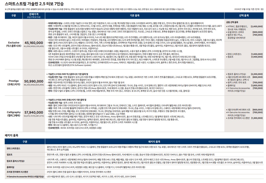 스마트-스트림-가솔린-7인승