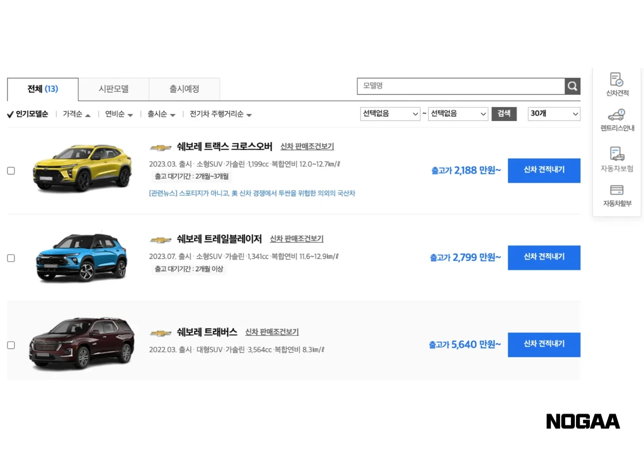 다나와 자동차에서 보는 쉐보레 가격 비교 방법