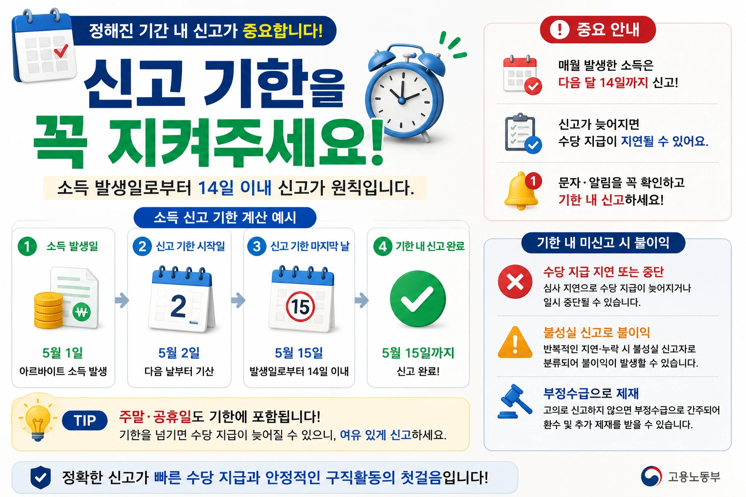 06_구직촉진수당_증빙준비