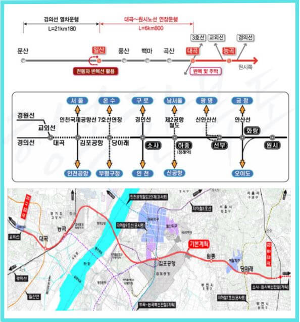 대곡소사선 개통 9호선