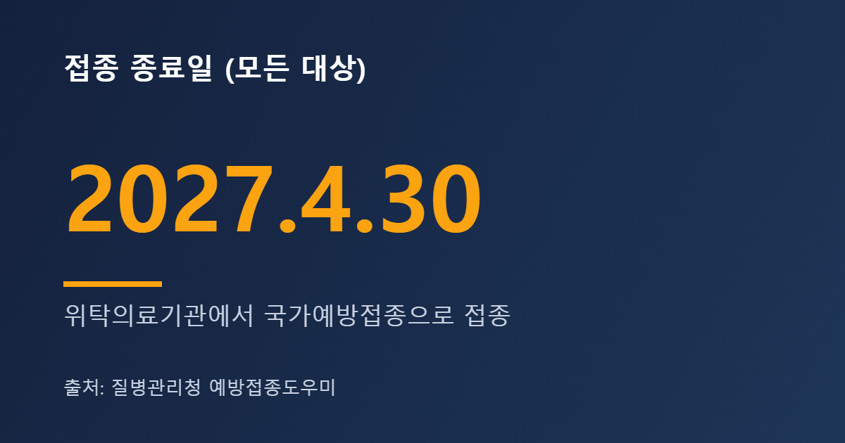 접종 종료일 2027년 4월 30일 이미지