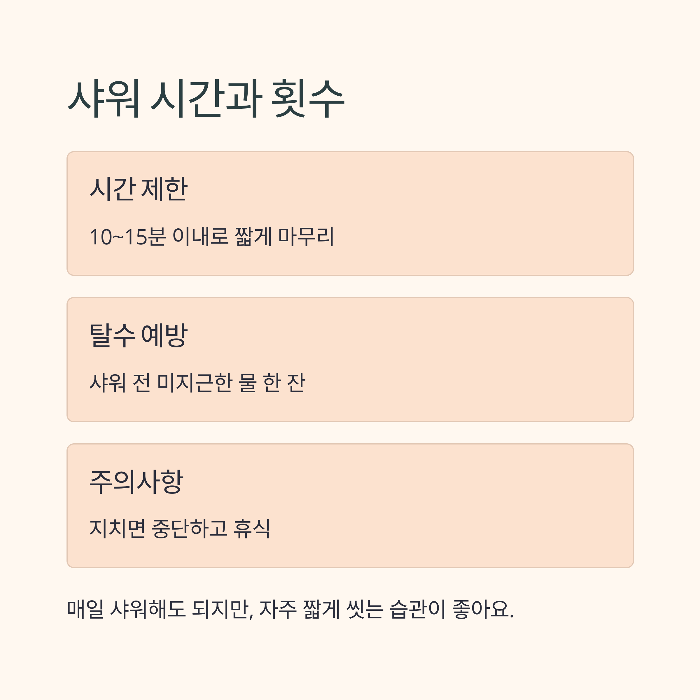 임신 중 샤워 시간과 횟수, 탈수 예방 방법, 주의사항을 요약한 인포그래픽