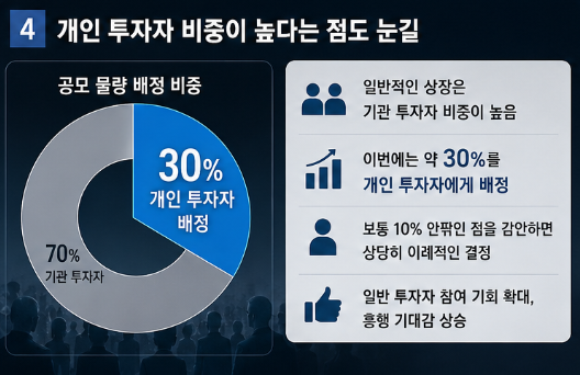 스페이스X 상장 공모가 135달러 몸값 어디까지 오를까?5