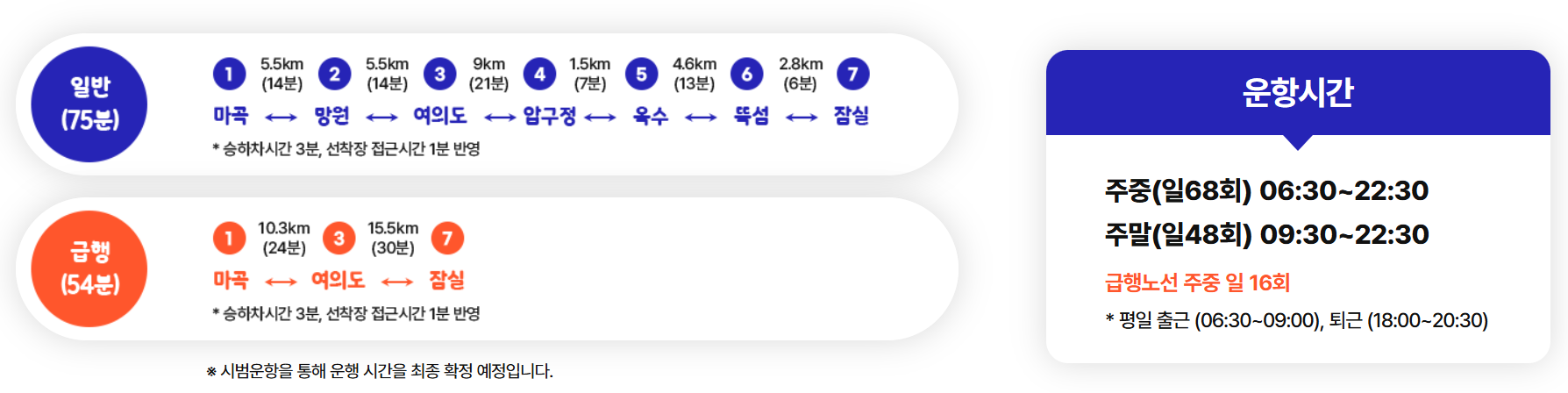 운행시간