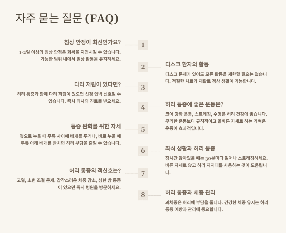 자주 묻는 질문 (FAQ)
