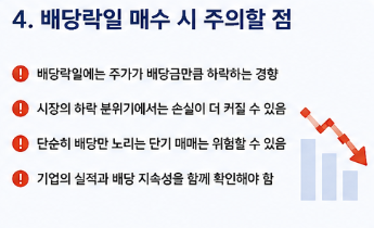 배당락일 매수 전략, 언제 사야 수익률이 높을까?4