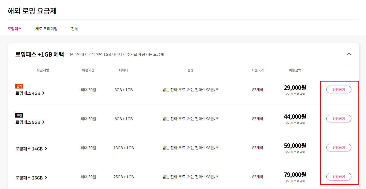 엘지유플러스 고객센터 및 엘지유플러스 로밍 (해외로밍 요금제)