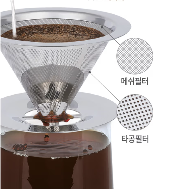다이소 드리퍼 이중망 구조 확대 이미지