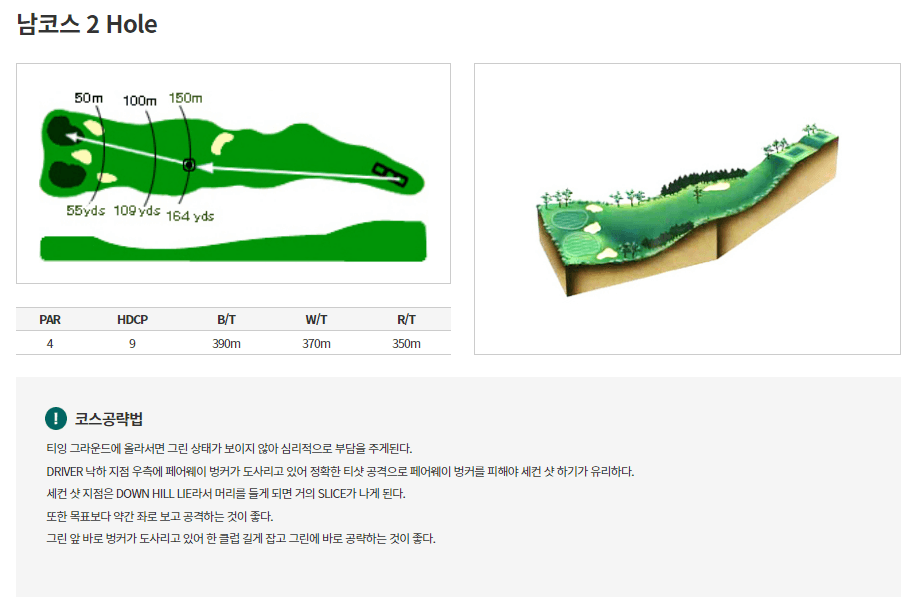 통도파인이스트 컨트리클럽 남코스 2
