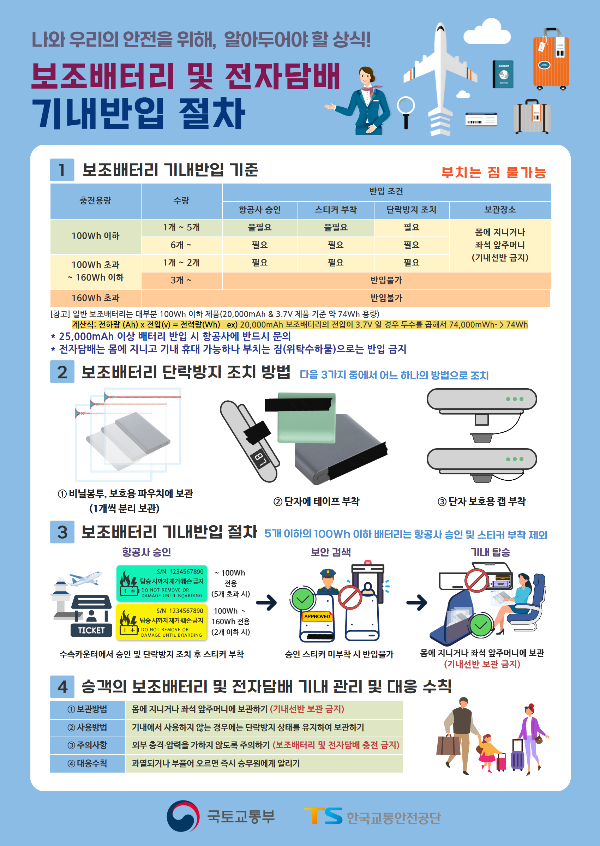 보조배터리 기내 선반 보관 금지 이유