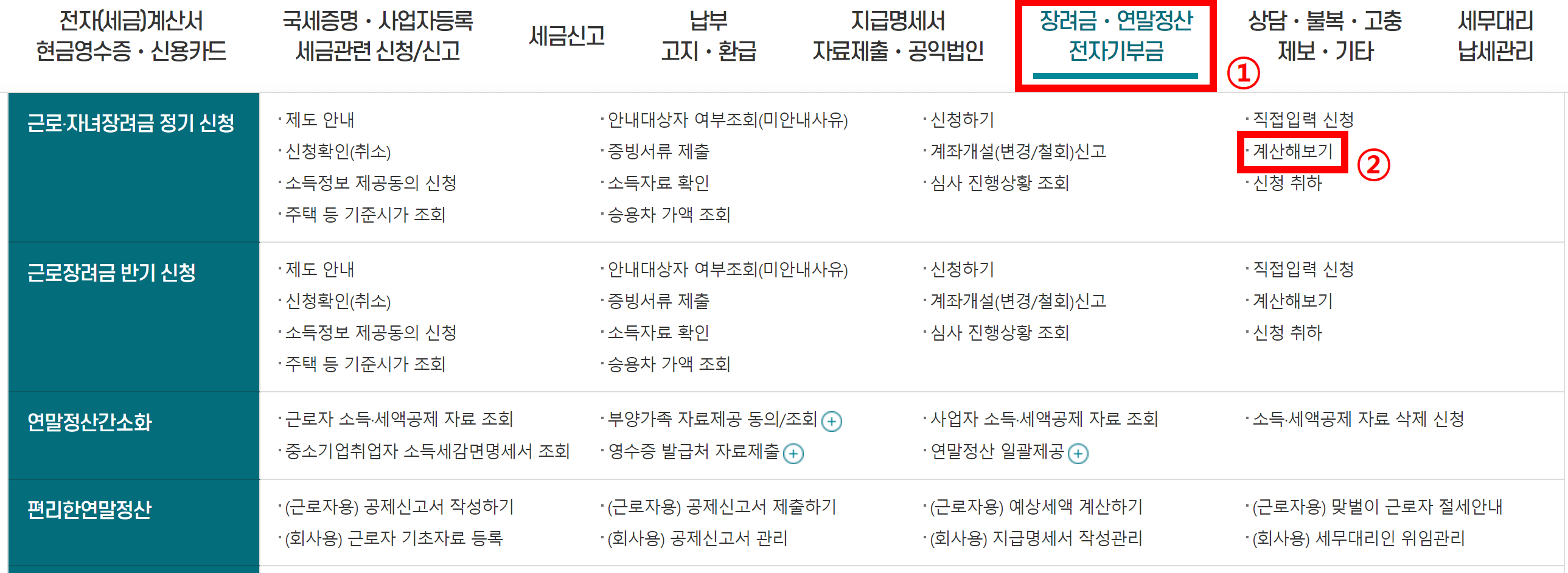 2024년 근로장려금 산정표 지급금액 계산방법 계산기