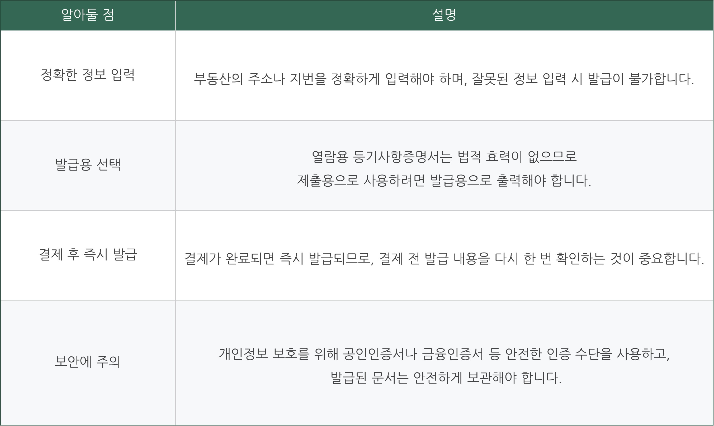 등기부등본 인터넷 발급 바로가기