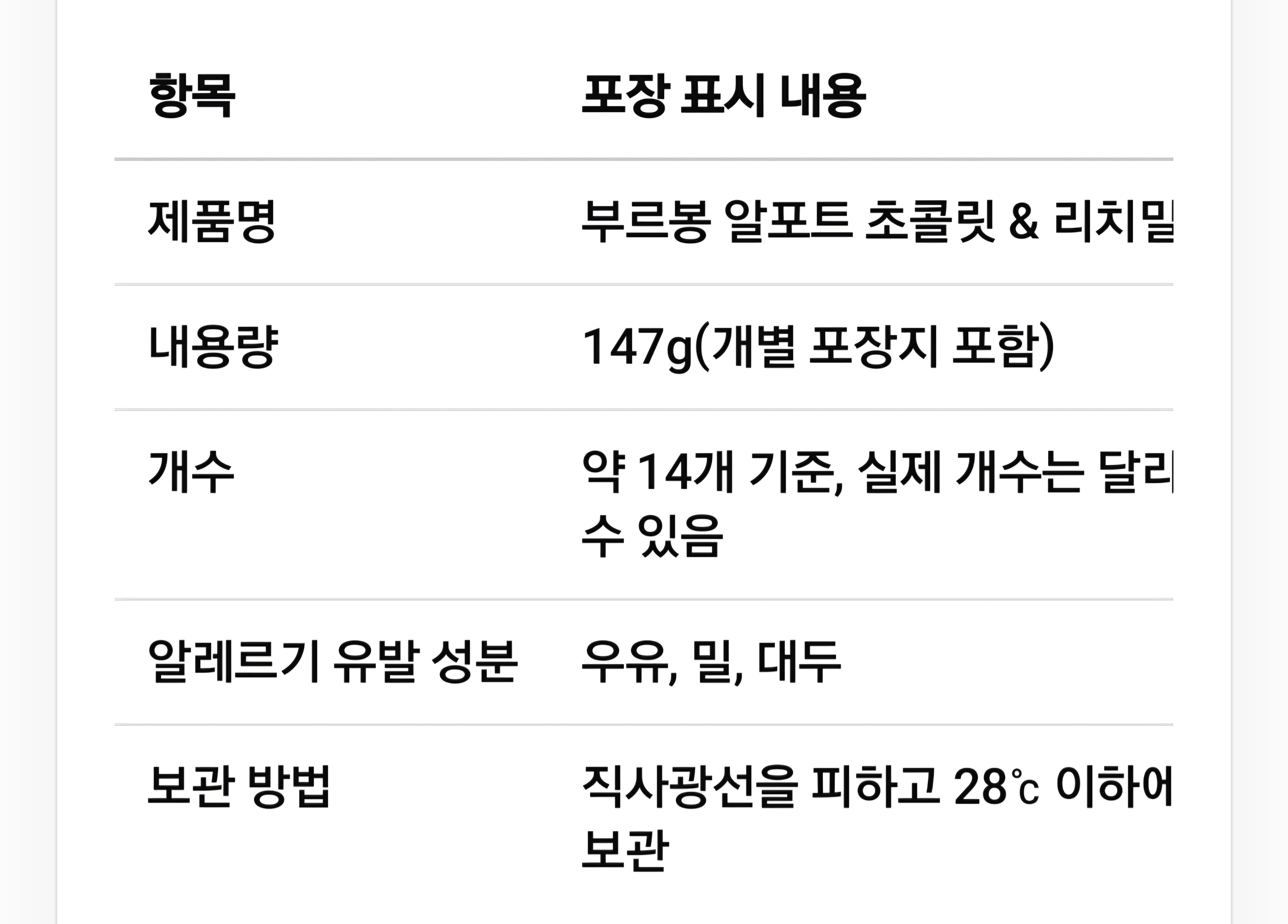 제품 정보 도표