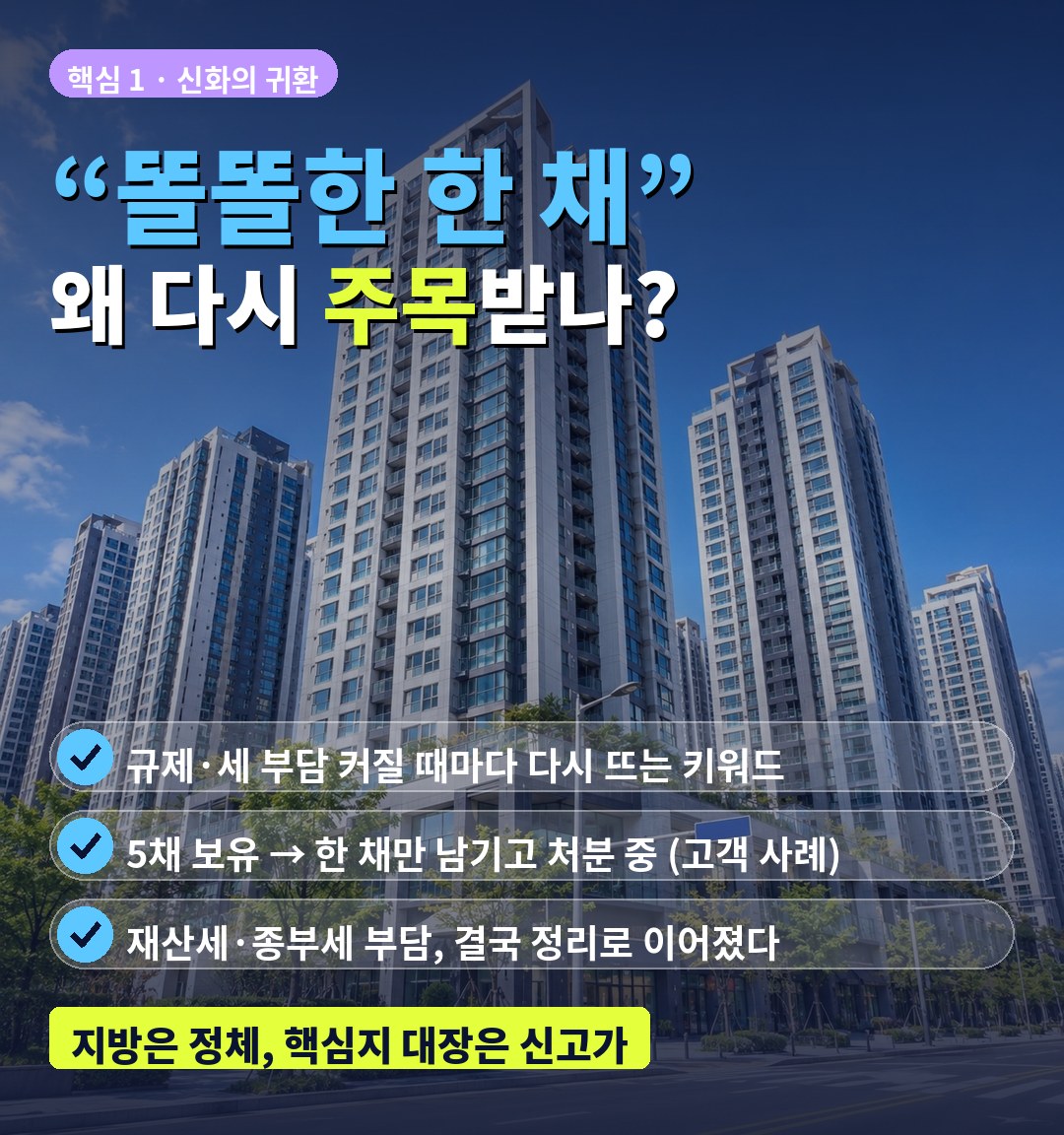 분당지역 아파트