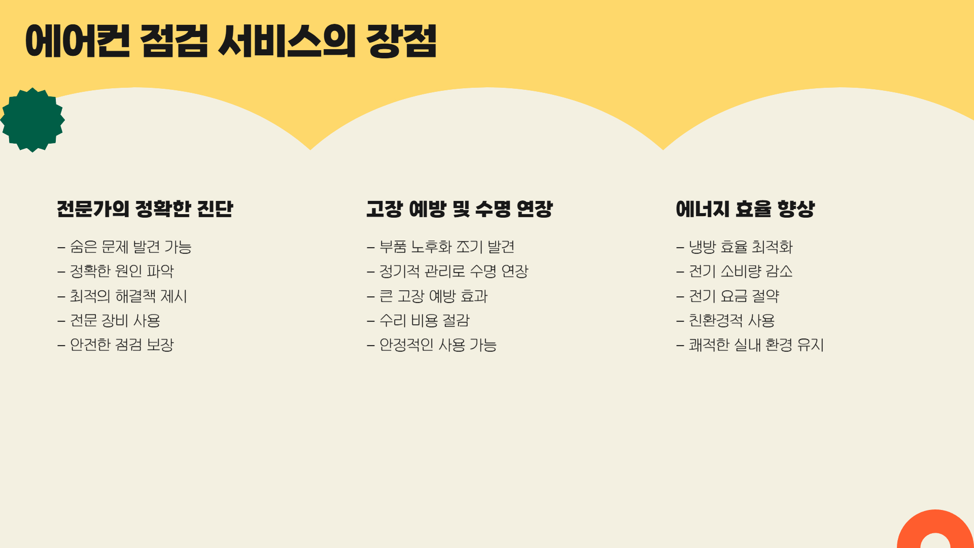 에어컨 점검 서비스를 효과적으로 활용하는 방법