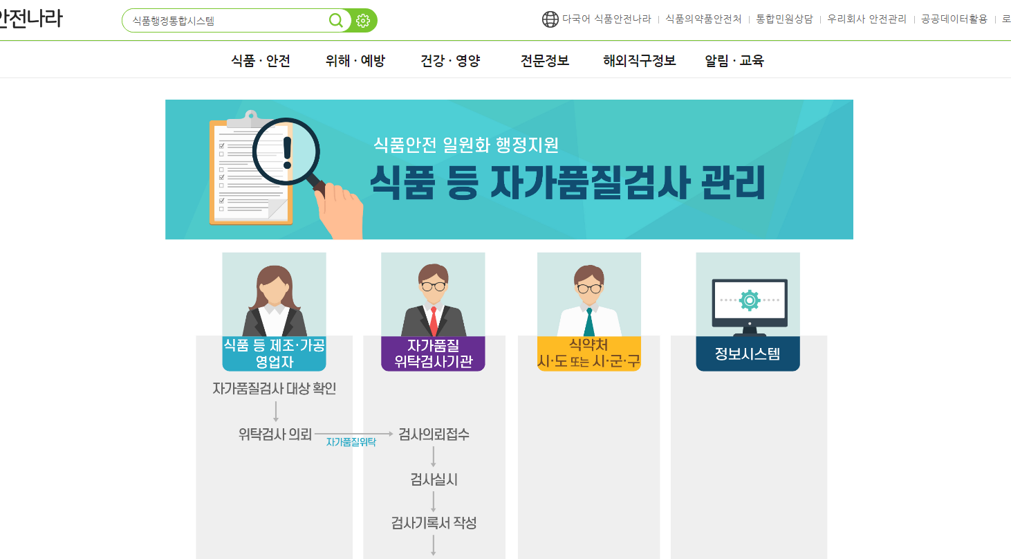 식품행정통합시스템 (admin.foodsafetykorea.go.kr)