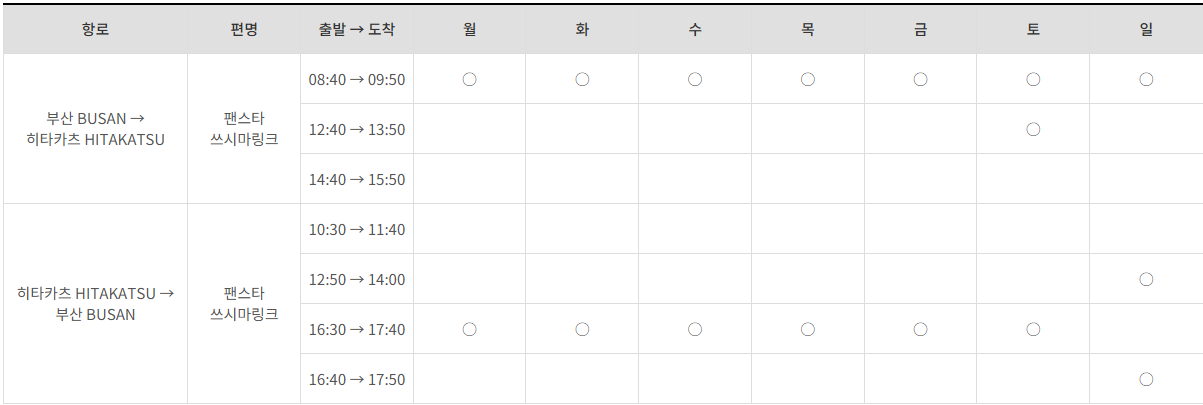 대마도행 배편 쓰시마링크호 운항 시간