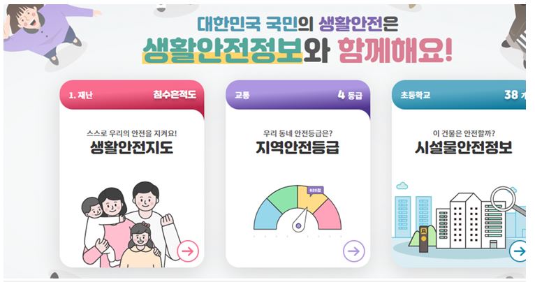 자취생 자취방 좋은집 구하기 체크리스트