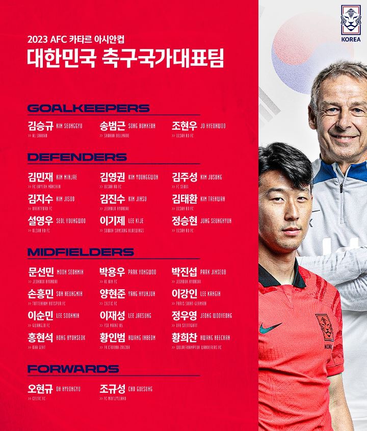 2024년 1월 6일 대한민국 이라크 평가전 중계방송, 라인업