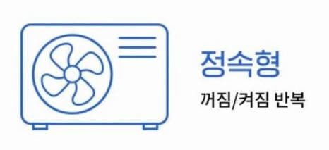 정속형
