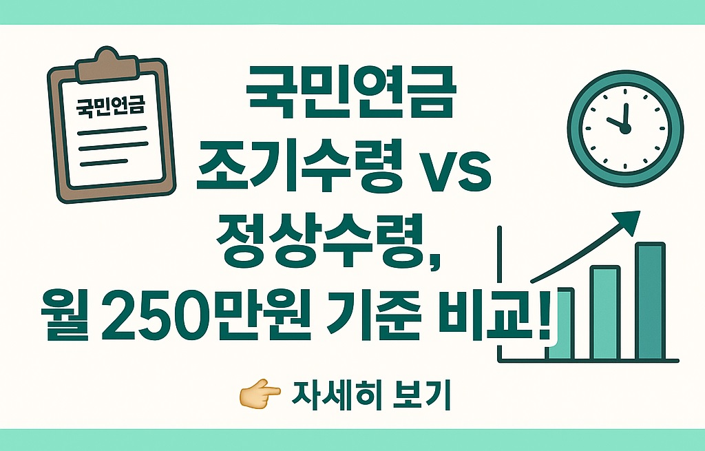 국민연금 조기수령 150만원 시뮬레이션