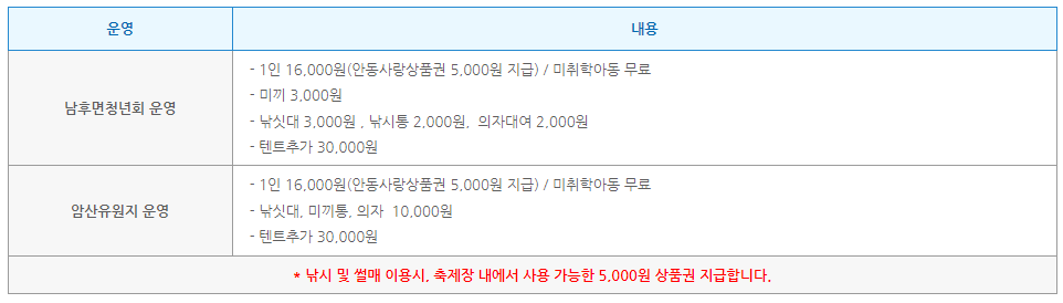 빙어낚시 체험장 2