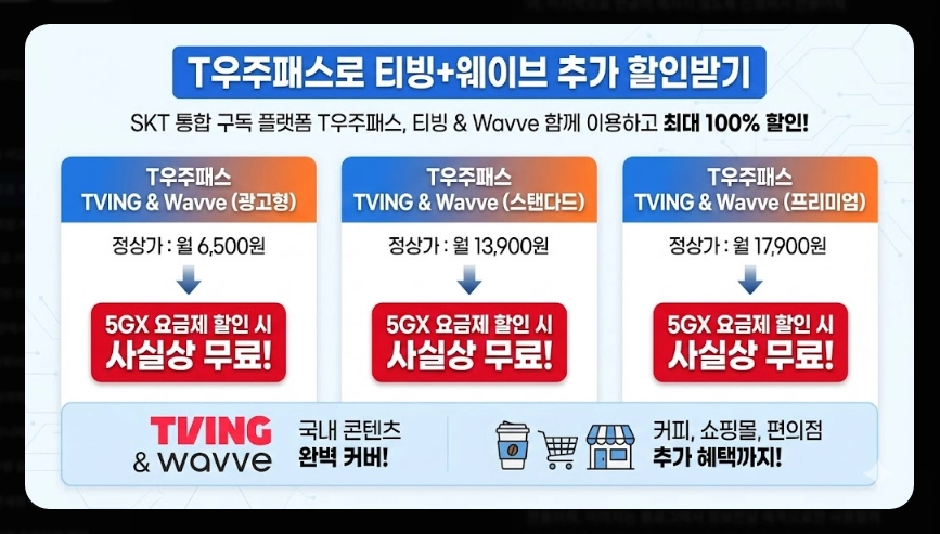 SKT 티빙 무료 이용 완벽 가이드