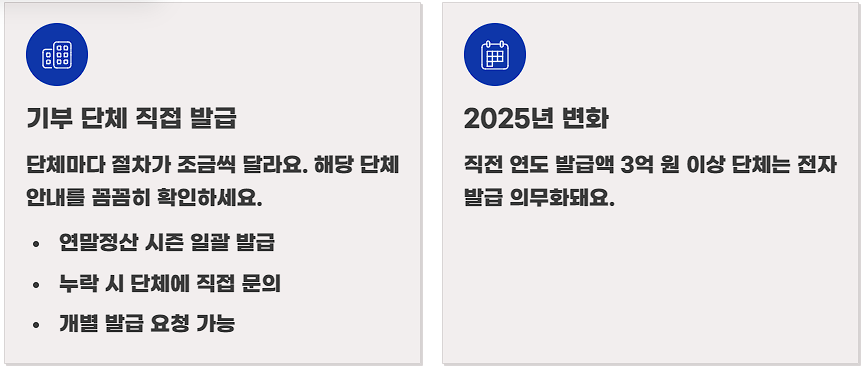 기부금 영수증 연말정산 세액공제