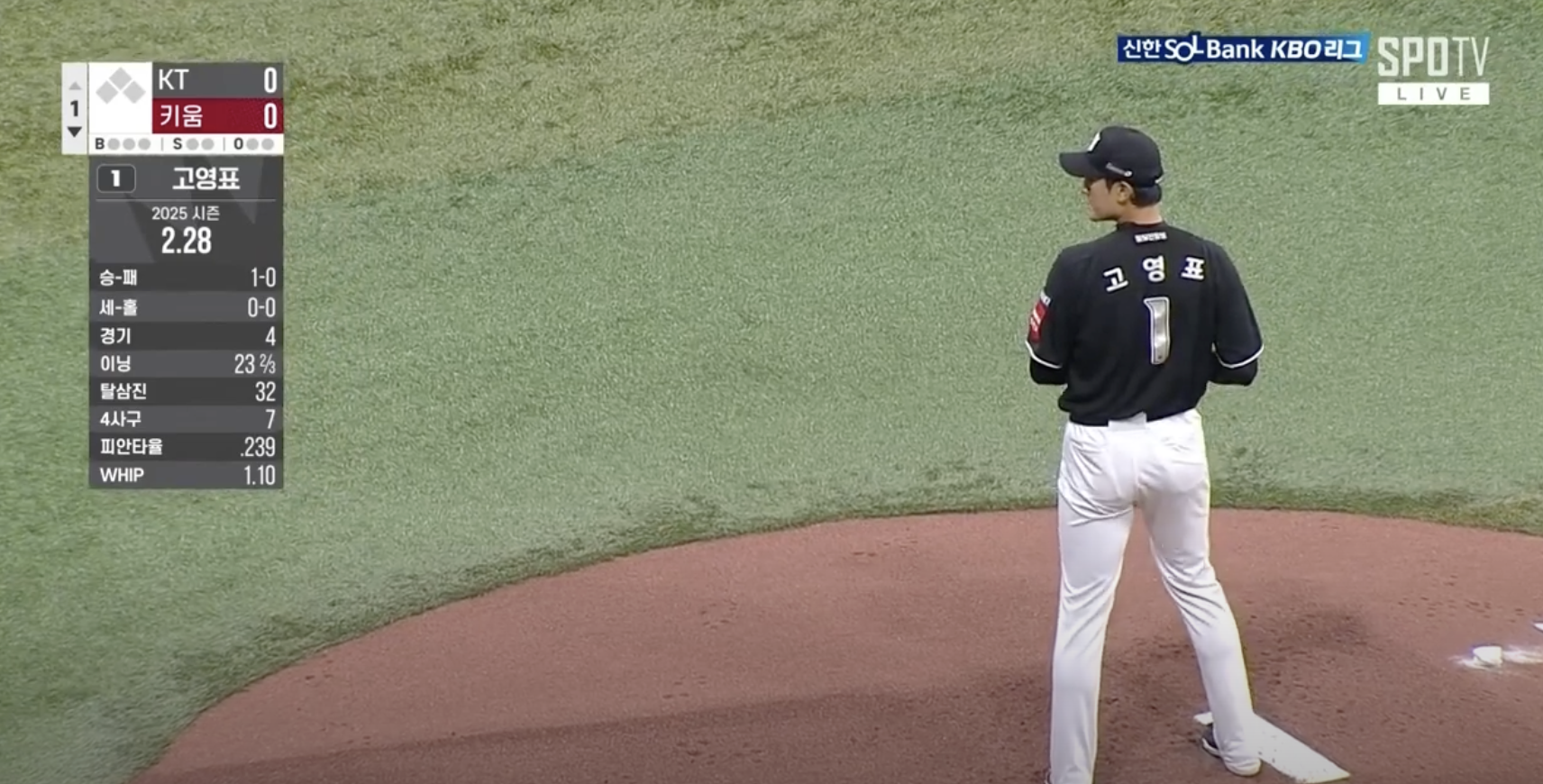 KT위즈 고영표 완봉승 다시보기