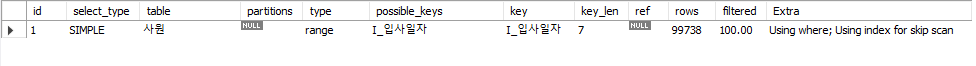 MySQL 인덱스 힌트 적용 결과