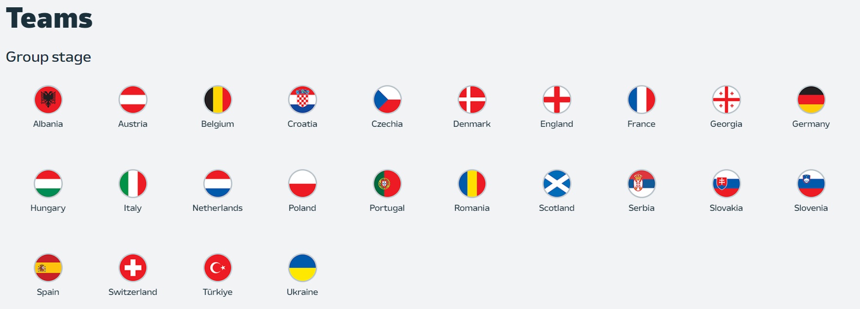 2024 AFC U-23 아시안컵 무료중계 사이트