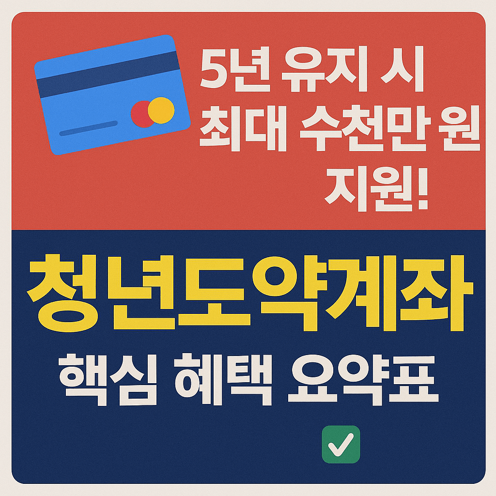 청년도약계좌 납입금액별 정부매칭비율 한눈에 보는 표