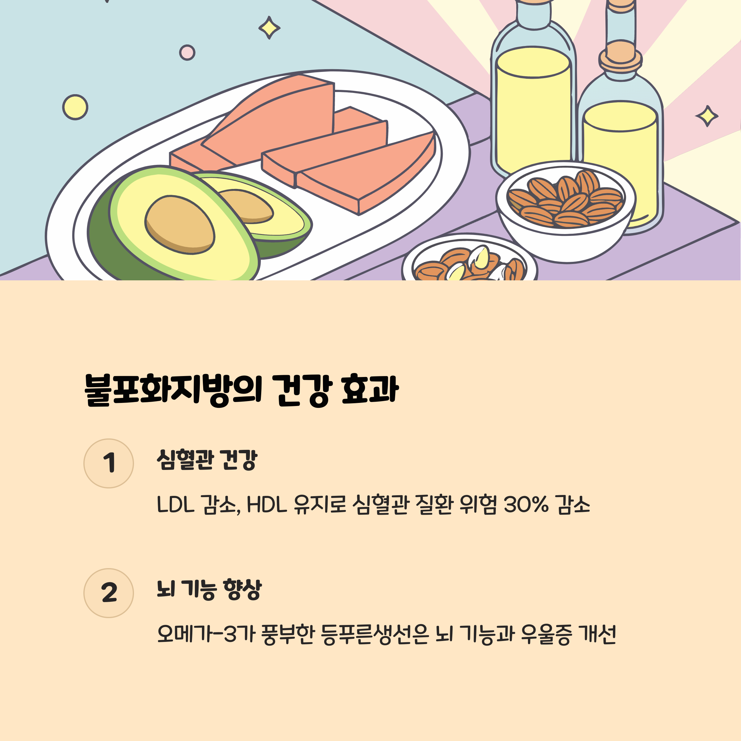 불포화지방이 건강한 지방으로 불리는 이유