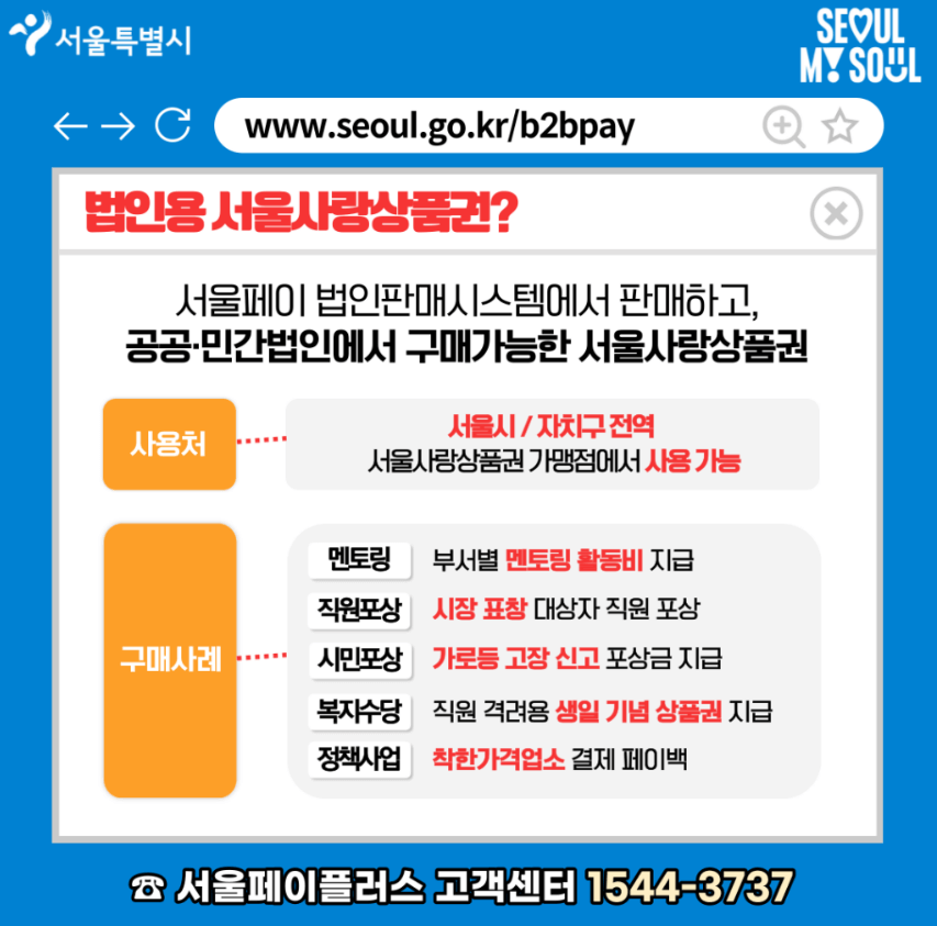 서울사랑상품권 종류 (출처: 서울특별시)