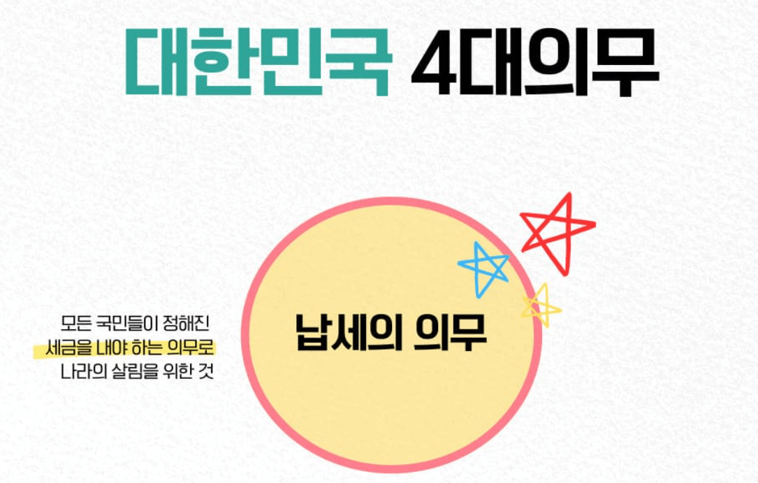 신고의무