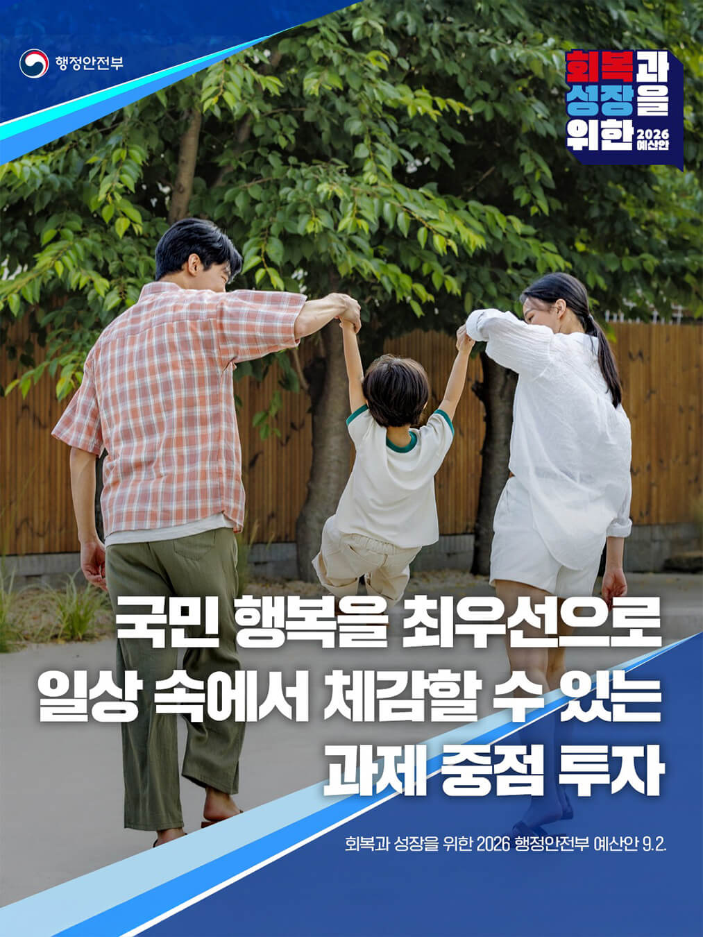2026년 예산안