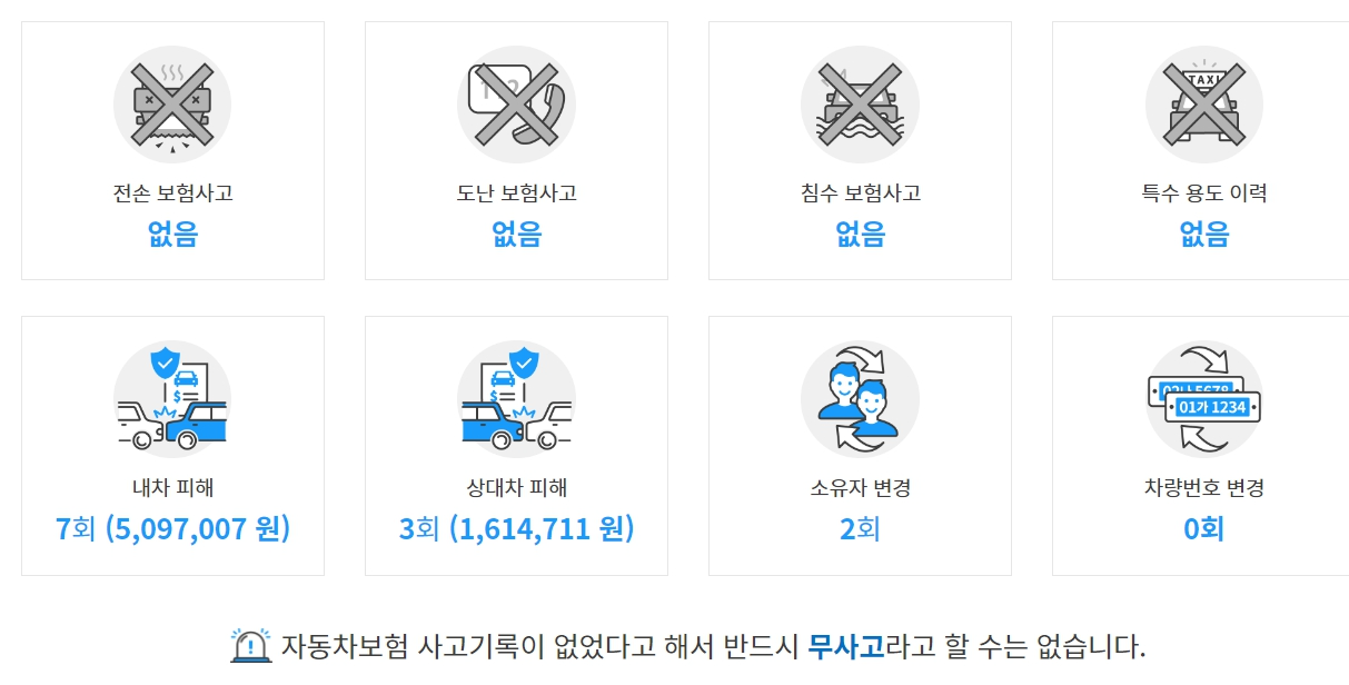 자동차 사고이력 조회서비스, 침수사고, 폐차사고 무료로 이용하는 방법