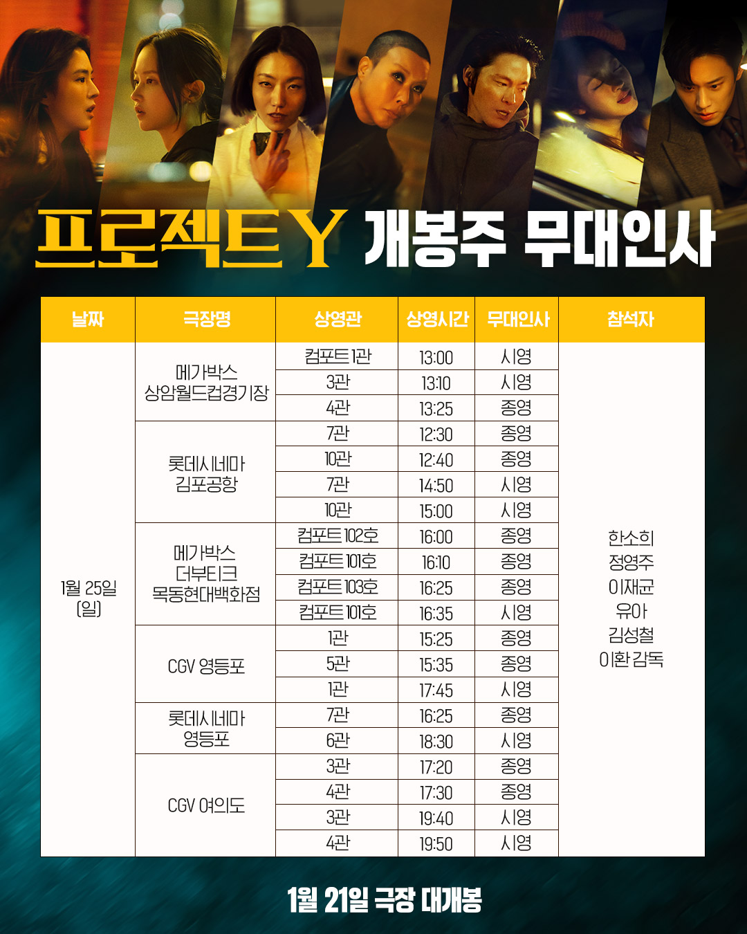 프로젝트 Y 개봉주 무대인사2