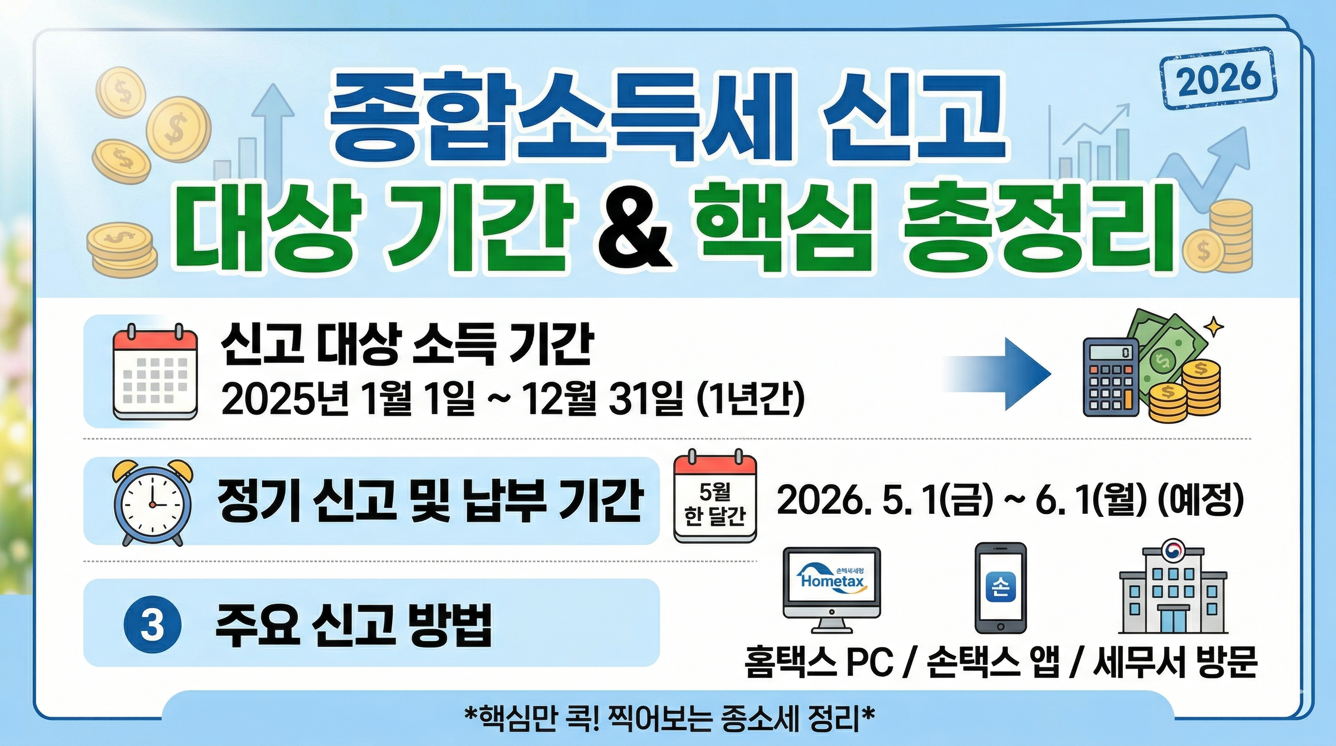 종합소득세