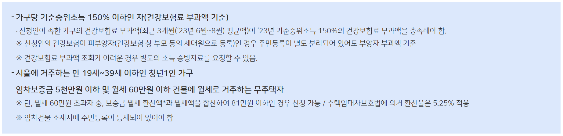 청년월세지원 지원기준