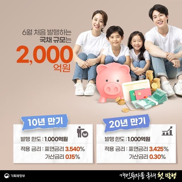 개인투자용 국채 구매 방법