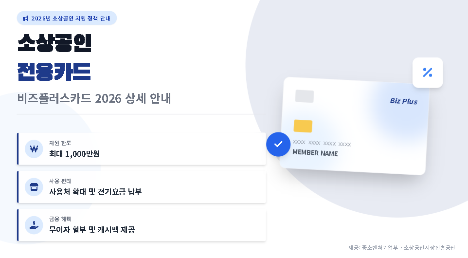 소상공인 전용카드 비즈플러스 신청방법 혜택 조건 유의사항