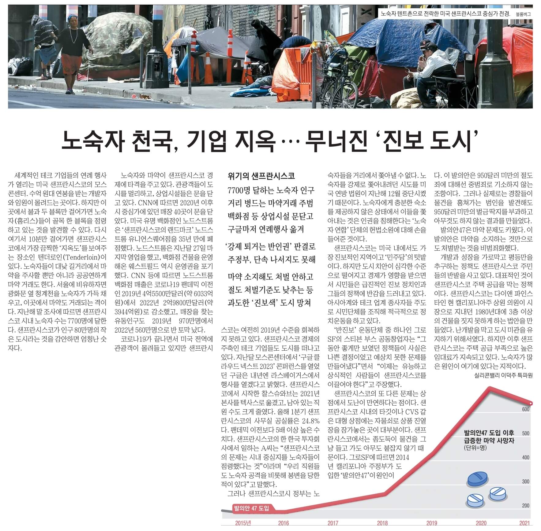 경제뉴스 부동산뉴스 신문스크랩 9월 4일 월 25