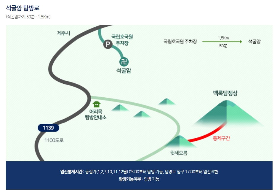 석굴암 탐방로 코스 정보