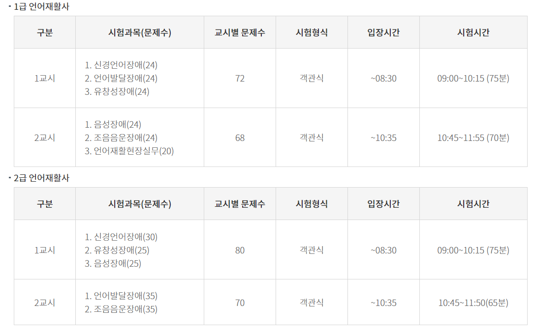 언어재활사