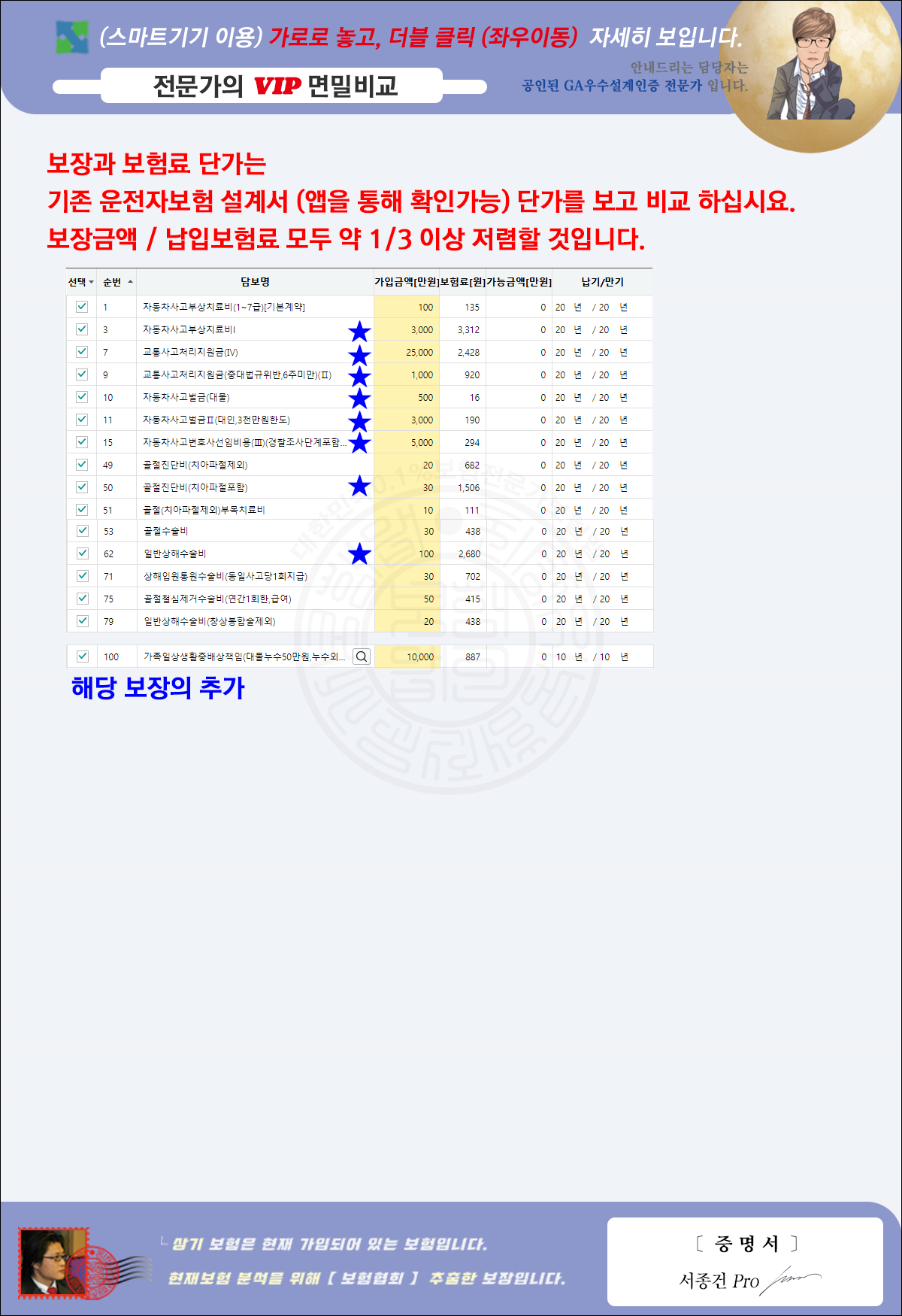신현선님추천보험-운전자보험